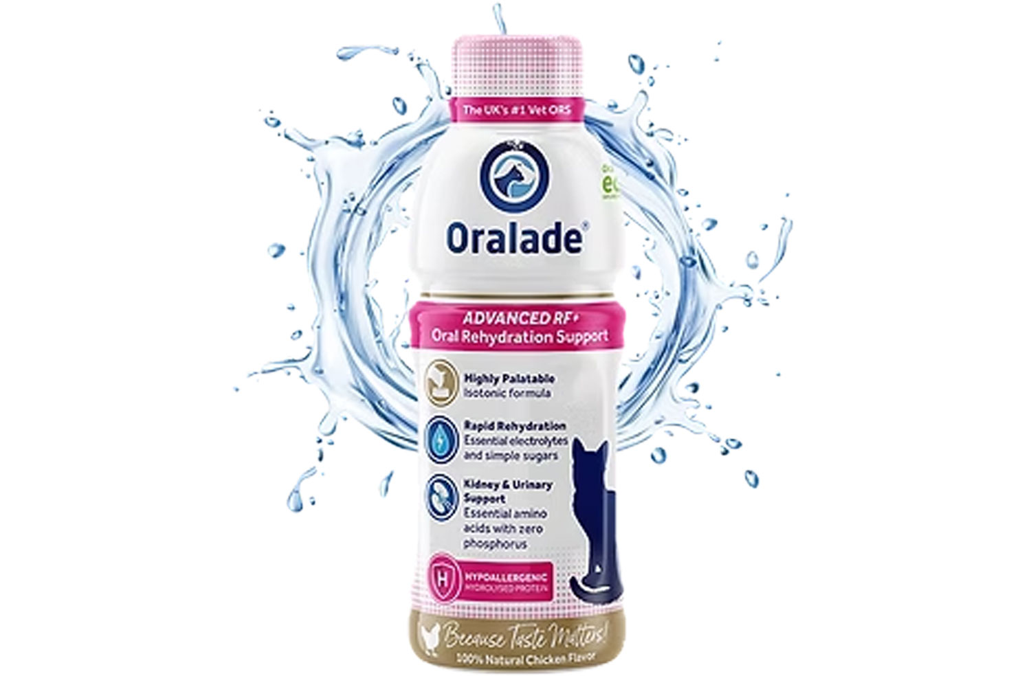 Oralade Advanced Rf+